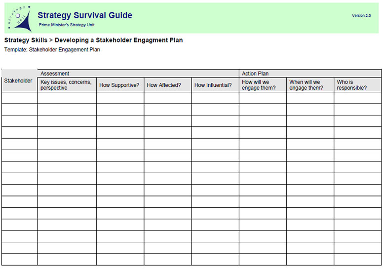 Stakeholder-Management-Plan, Vorlage aus dem Strategy Survival Guide, UK
